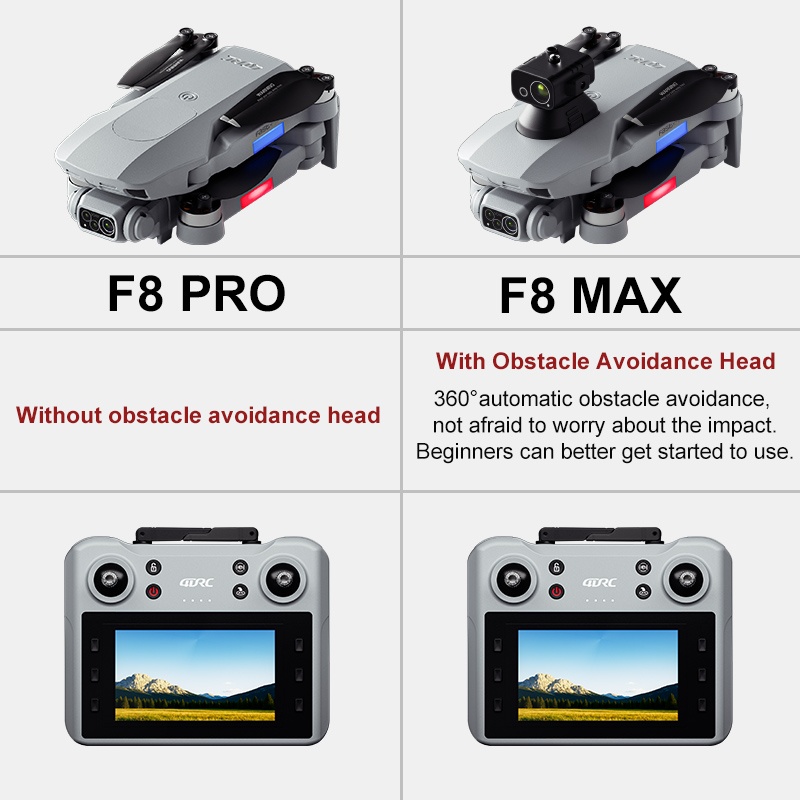 F8 MAX GPS Дрон Профессиональн – обзор и цена Drone Kit Professional